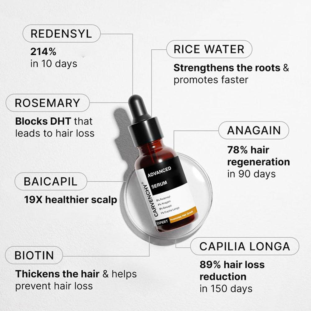 Rosemary Essential Oil For Hai - Hair Care Growth 评论和价格