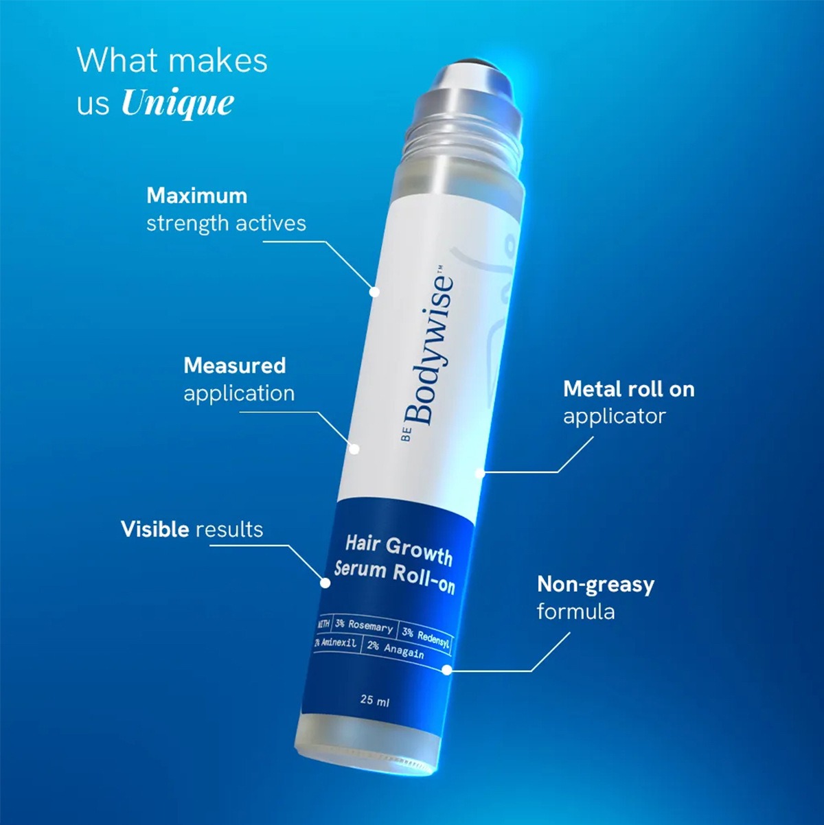 Bodywise Hair Roll-On Serum Pl - Split End Repair Serum 评论和价格