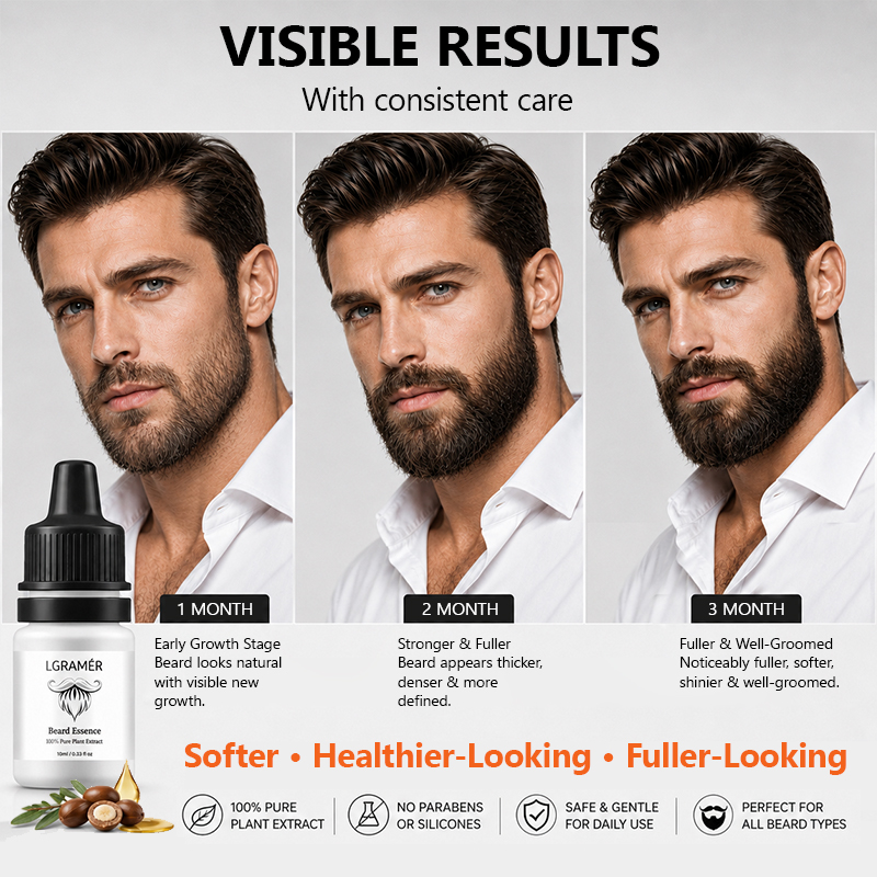 Men's Beard Growth Serum Nouri - Hair Care Oil Serum 评论和价格