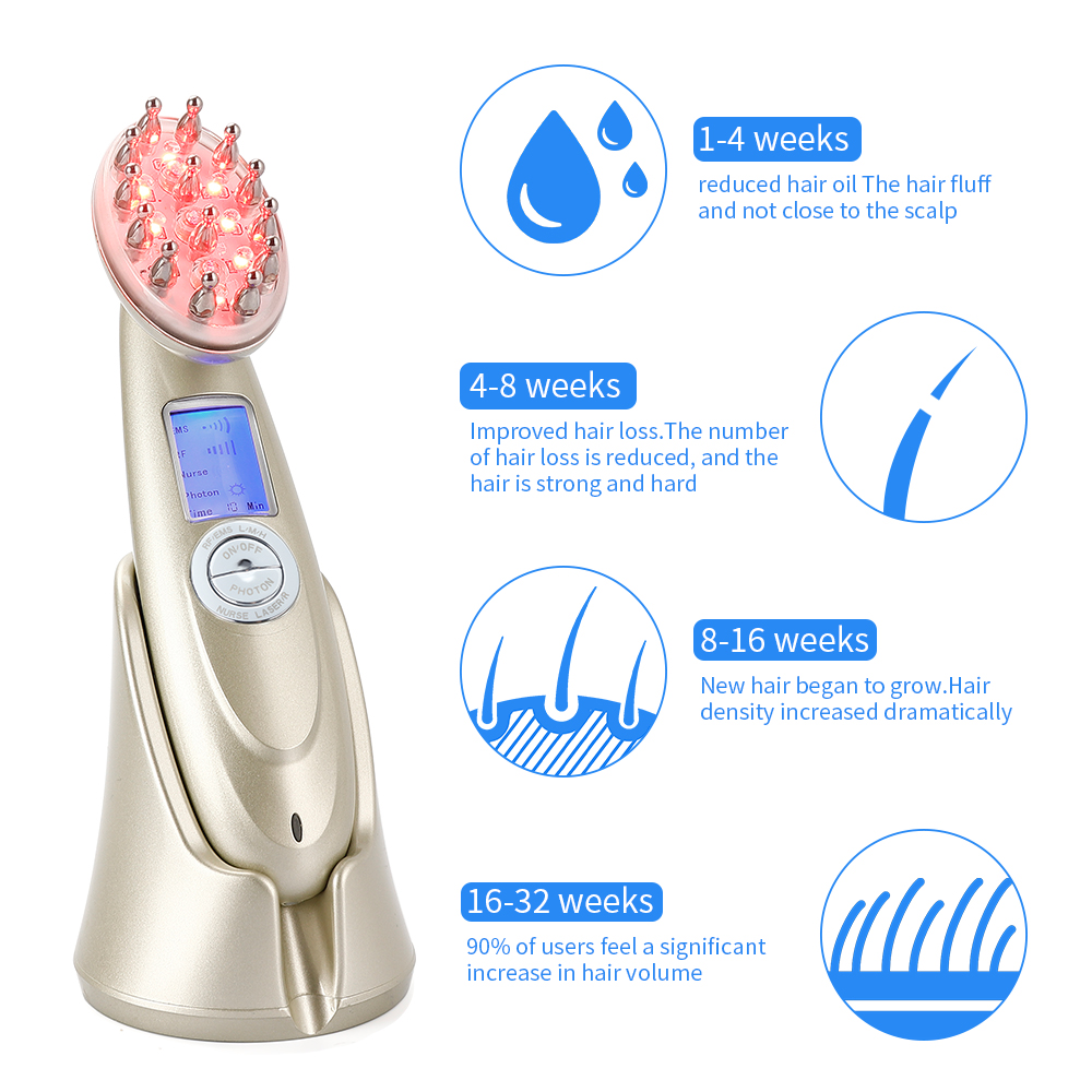 Electric Laser Hair Growth Com - Hair Care Growth 评论和价格